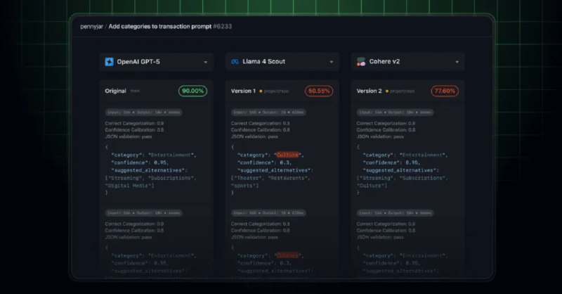 GitHub 官方博客意外泄漏 GPT-5 系列模型相关资料 - WinDiscover