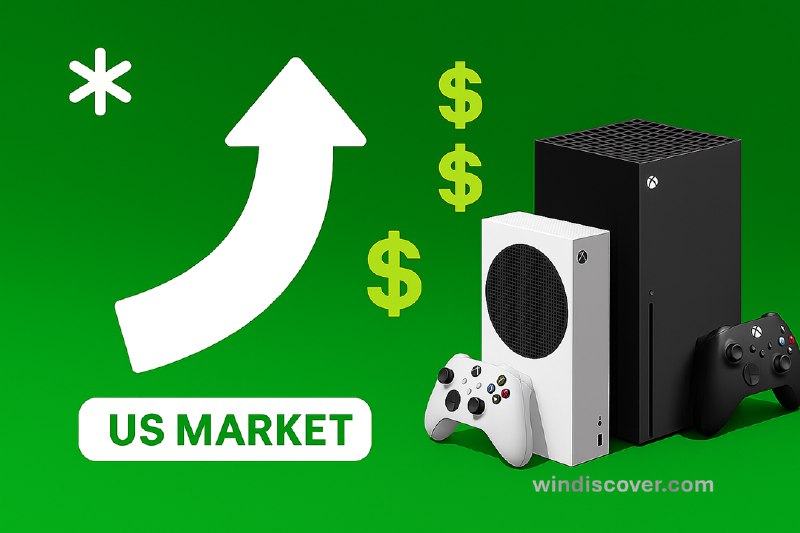 微软将从 10 月 3 日再次上调 Xbox 主机价格,本次调价仅针对美国市场 - WinDiscover