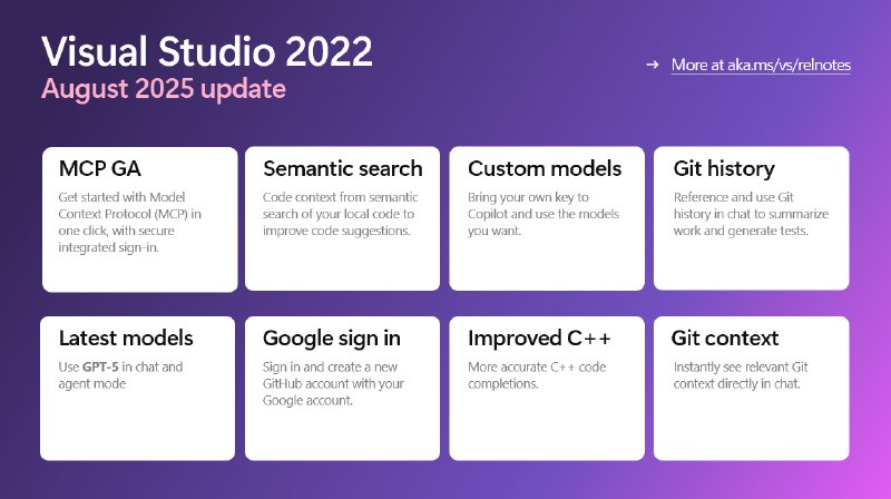Visual Studio 2022 八月更新正式推出,集成 GPT-5、全面支持MCP 等 - WinDiscover