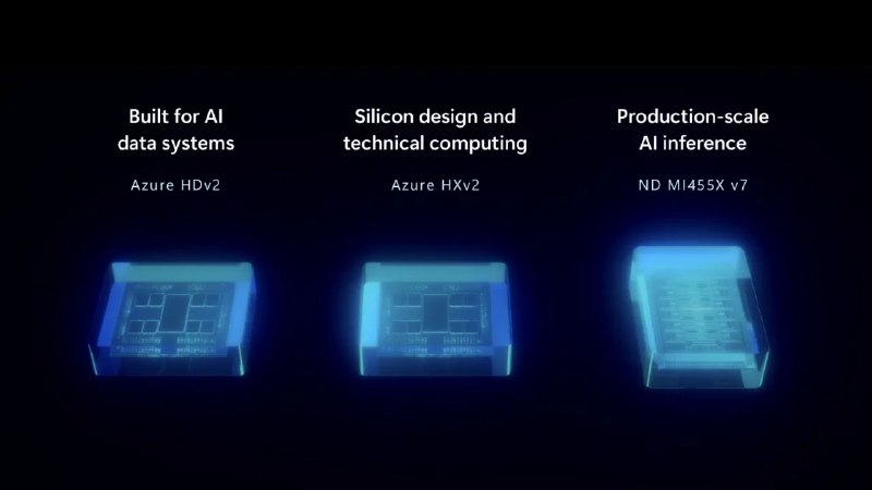 微软与 AMD 扩大合作，Azure 将部署 Helios 机架级 AI 平台 - WinDiscover