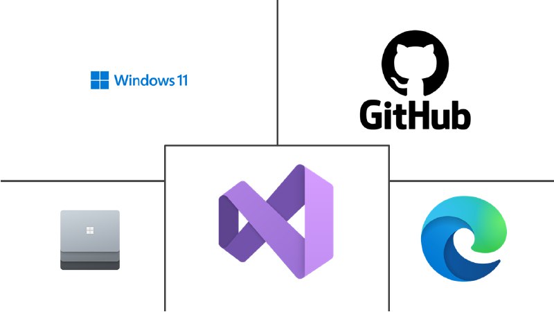 微软每周动态:Windows、Xbox、Edge、Visual Studio 等 - WinDiscover